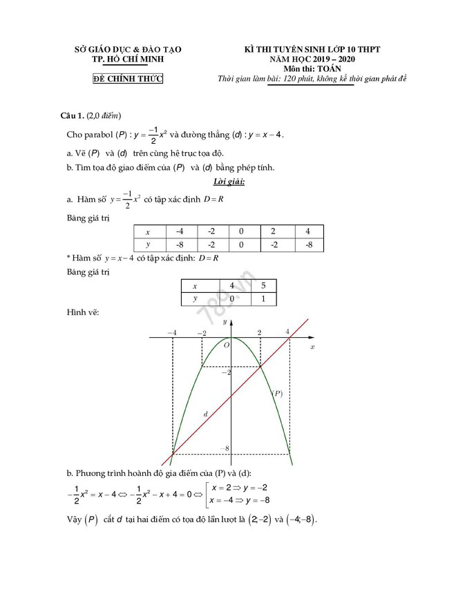 Đáp án môn Toán vào lớp 10 tại TP HCM năm 2019 - Ảnh 1.