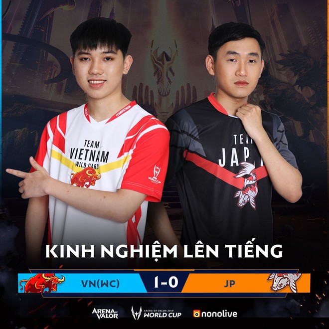 BXH ngày 3 AWC 2019: Đội tuyển Việt Nam WildCard (Box Gaming) thăng hoa với chiến thắng hoàn hảo, hiên ngang tiến vào Tứ kết - Ảnh 4.