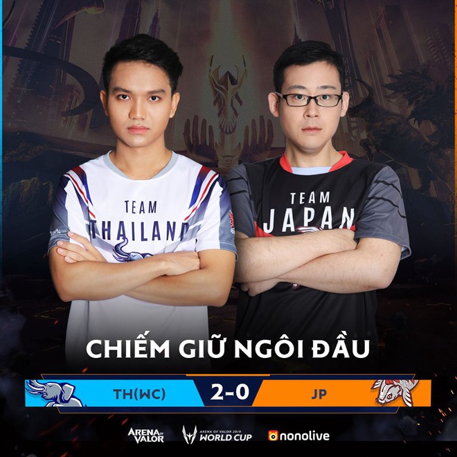 BXH ngày 3 AWC 2019: Đội tuyển Việt Nam WildCard (Box Gaming) thăng hoa với chiến thắng hoàn hảo, hiên ngang tiến vào Tứ kết - Ảnh 32.