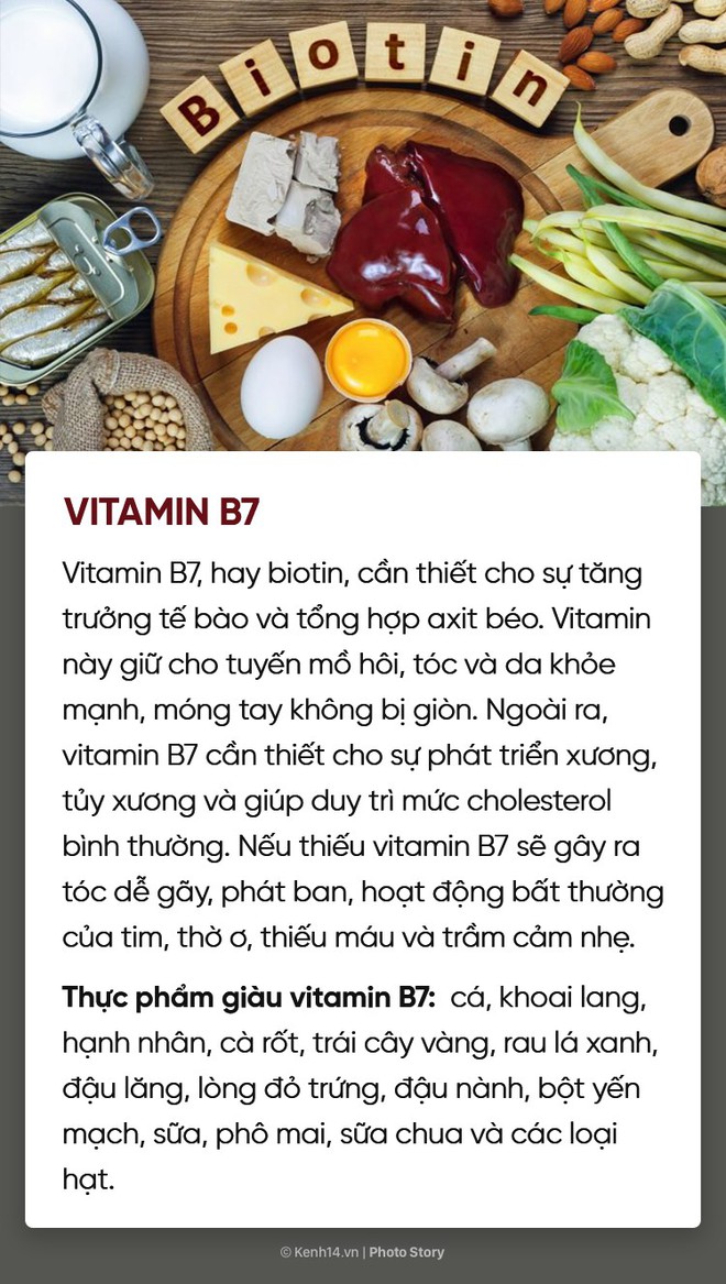 Hội chị em muốn xinh đẹp, khoẻ mạnh, thông minh đừng quên bổ sung đủ 10 loại vitamin này - Ảnh 7.