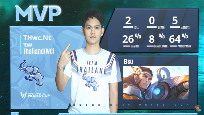 Bán kết AWC 2019: Team Flash ngược dòng nghẹt thở giành chiến thắng trước Thái Lan WildCard trong sự nức nở của người hâm mộ - Ảnh 15.