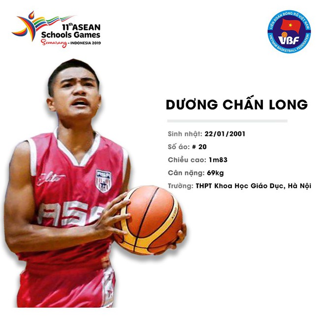 Điểm danh 12 gương mặt xuất sắc nhất của tuyển bóng rổ nam U18 Việt Nam tại ASEAN Schools Games 2019 - Ảnh 4.
