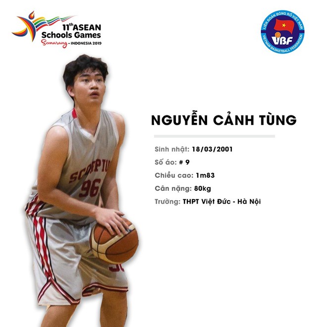 Điểm danh 12 gương mặt xuất sắc nhất của tuyển bóng rổ nam U18 Việt Nam tại ASEAN Schools Games 2019 - Ảnh 2.