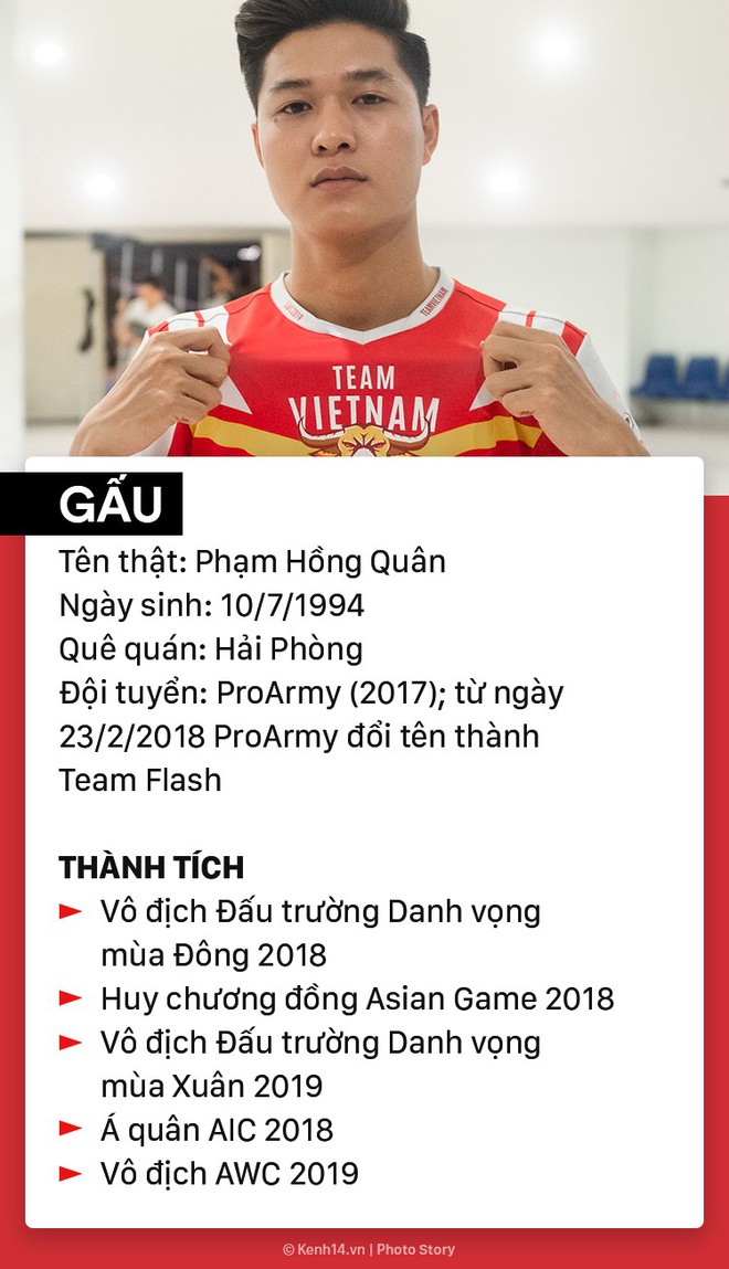 Chân dung tuyển thủ Team Flash: Nhà đương kim vô địch AWC 2019, những người hùng của nền esports Việt - Ảnh 3.