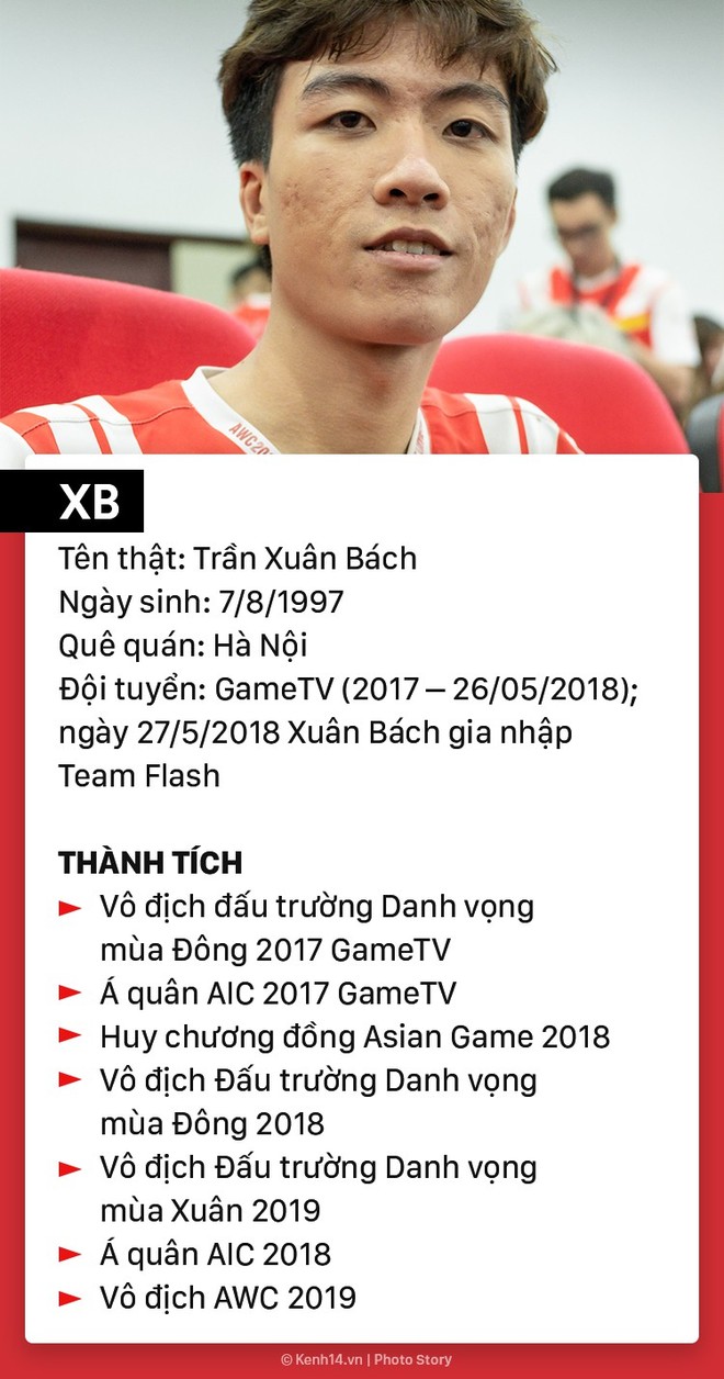 Chân dung tuyển thủ Team Flash: Nhà đương kim vô địch AWC 2019, những người hùng của nền esports Việt - Ảnh 9.