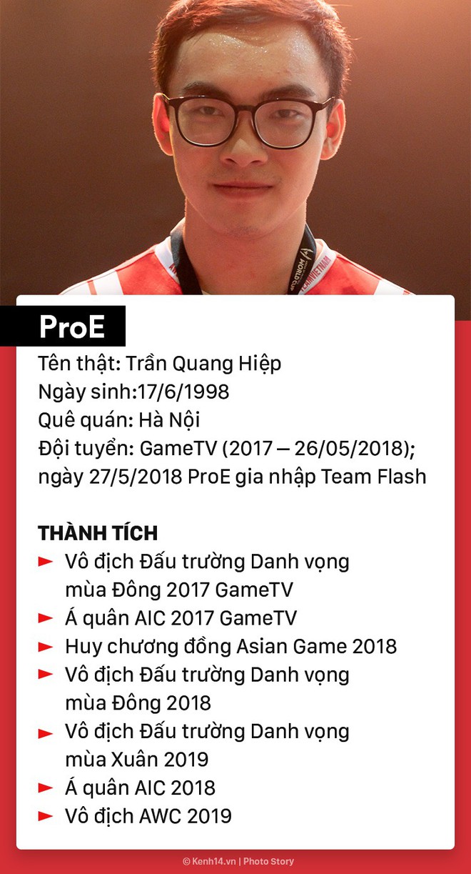 Chân dung tuyển thủ Team Flash: Nhà đương kim vô địch AWC 2019, những người hùng của nền esports Việt - Ảnh 12.