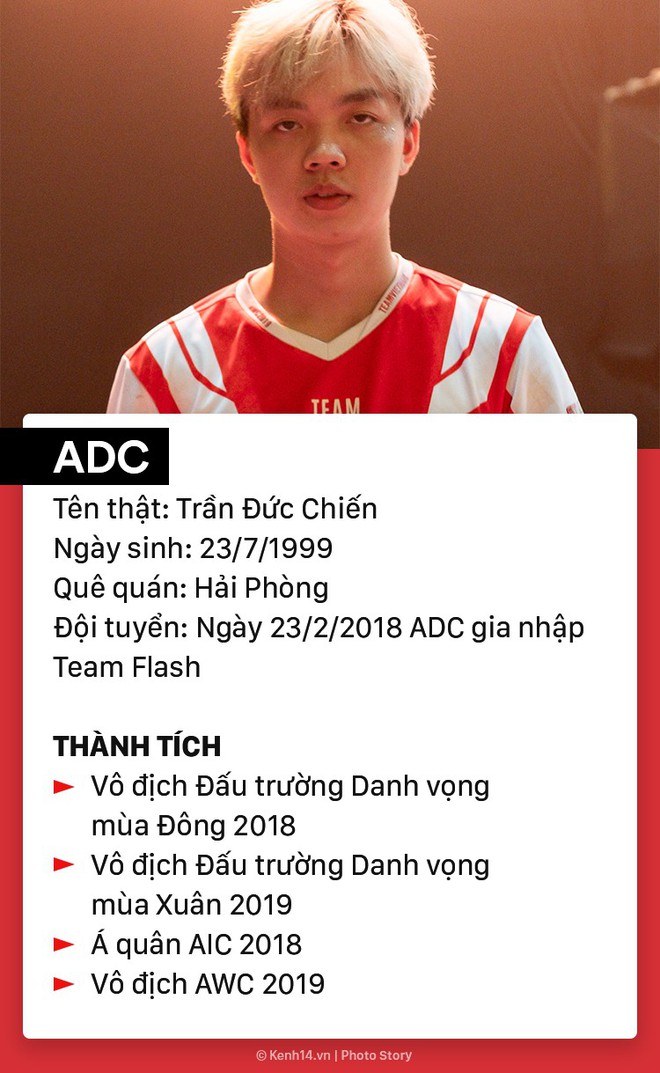 Chân dung tuyển thủ Team Flash: Nhà đương kim vô địch AWC 2019, những người hùng của nền esports Việt - Ảnh 15.