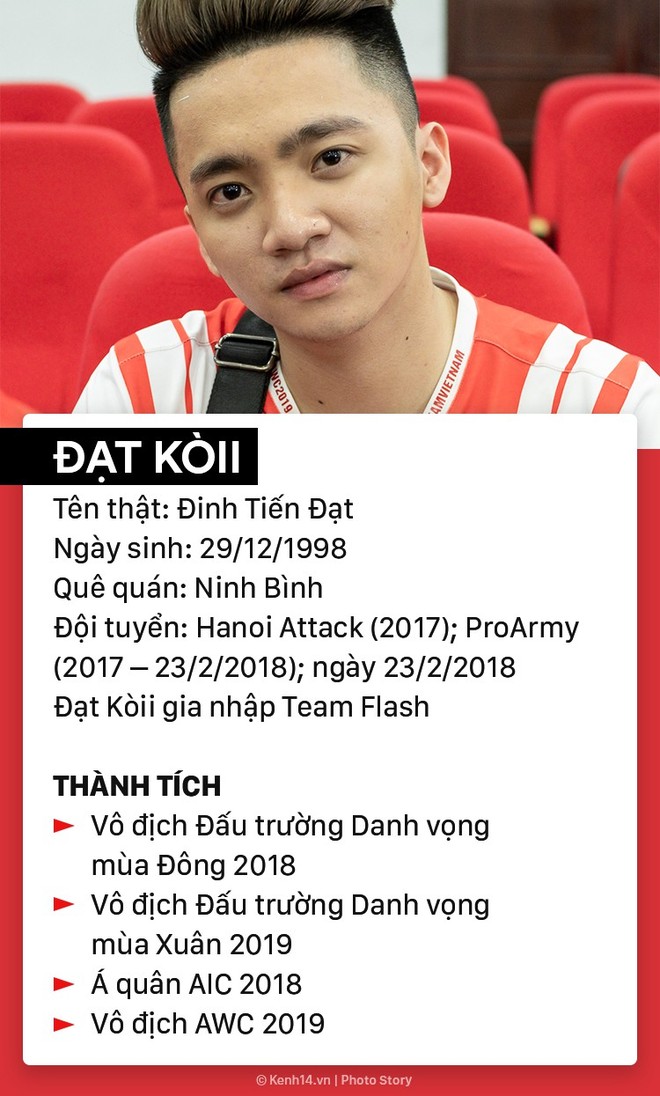 Chân dung tuyển thủ Team Flash: Nhà đương kim vô địch AWC 2019, những người hùng của nền esports Việt - Ảnh 18.