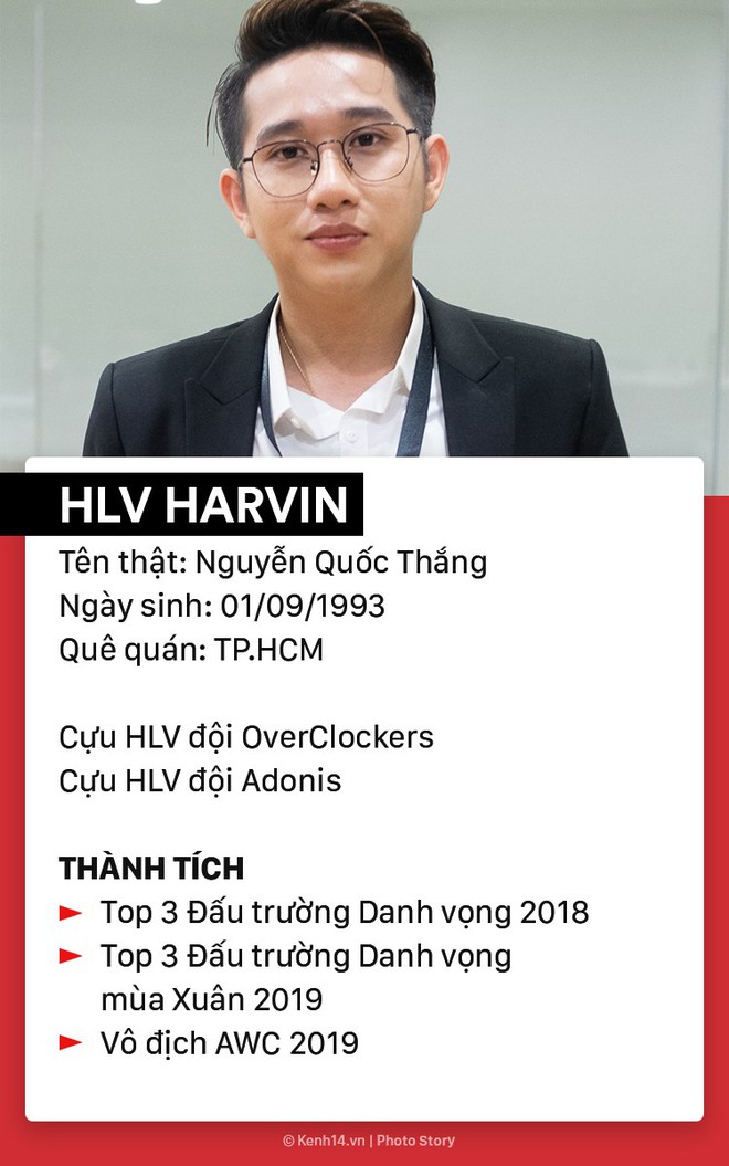 Chân dung tuyển thủ Team Flash: Nhà đương kim vô địch AWC 2019, những người hùng của nền esports Việt - Ảnh 21.