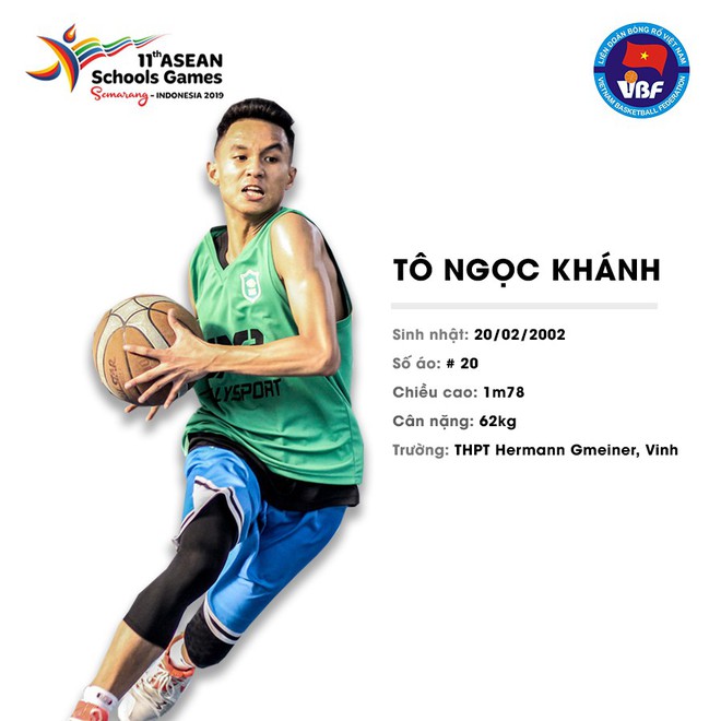Điểm danh 12 gương mặt xuất sắc nhất của tuyển bóng rổ nam U18 Việt Nam tại ASEAN Schools Games 2019 - Ảnh 3.