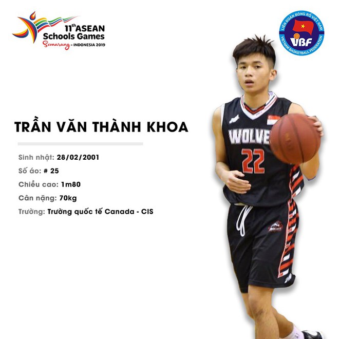 Điểm danh 12 gương mặt xuất sắc nhất của tuyển bóng rổ nam U18 Việt Nam tại ASEAN Schools Games 2019 - Ảnh 6.