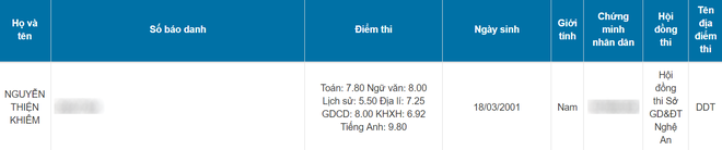 Hot boy IELTS 8.0 tiếc nuối vì không giành trọn điểm 10 môn tiếng Anh chỉ vì khoanh nhầm đúng 1 câu - Ảnh 2.