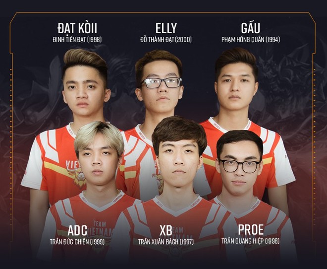 Team Flash - Những nh&agrave; t&acirc;n v&ocirc; địch Li&ecirc;n Qu&acirc;n thế giới với giải thưởng khủng 4,6 tỷ đồng: Ch&uacute;ng m&igrave;nh chơi cho vui, ai ngờ v&ocirc; địch - Ảnh 2.
