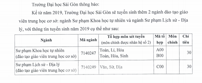 Nhiều trường đại học công bố ngành mới trước giờ G xét tuyển - Ảnh 1.