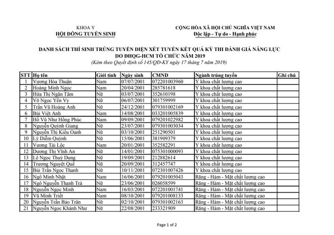 49 thí sinh có điểm năng lực khủng trúng tuyển Khoa Y - Ảnh 1.