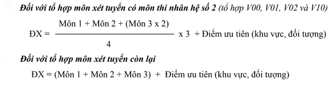 Điểm sàn xét tuyển năm 2019 của Trường ĐH Xây dựng - Ảnh 4.