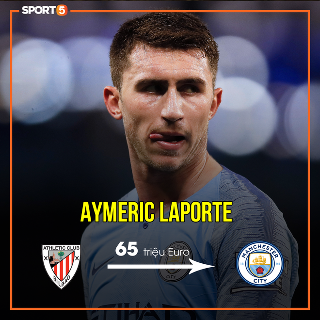 Cập nhật top 10 hậu vệ đắt gi&aacute; nhất h&agrave;nh tinh sau khi Juventus nổ bom tấn 75 triệu euro mua cầu thủ đẹp trai nhất H&agrave; Lan - Ảnh 4.