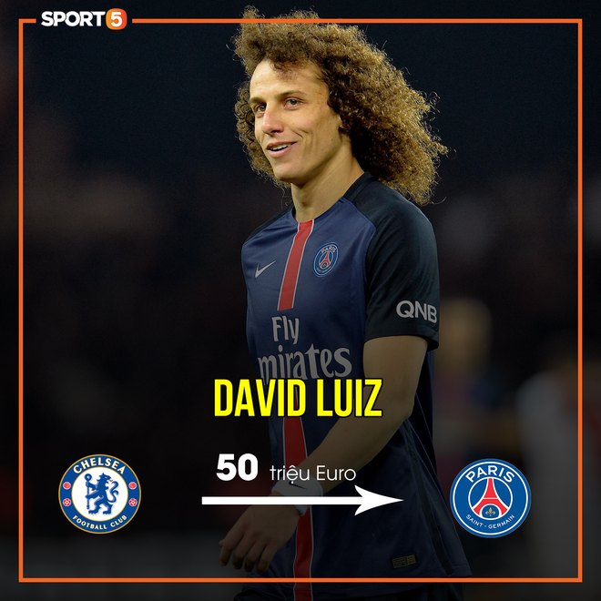Cập nhật top 10 hậu vệ đắt gi&aacute; nhất h&agrave;nh tinh sau khi Juventus nổ bom tấn 75 triệu euro mua cầu thủ đẹp trai nhất H&agrave; Lan - Ảnh 9.