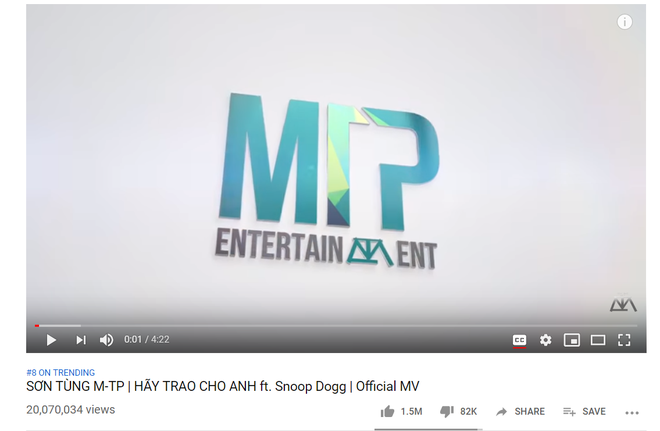 Cột mốc 20 triệu view của MV “Hãy Trao Cho Anh”: Vượt EXO, Red Velvet nhưng có thể san bằng kỉ lục BTS, BLACKPINK? - Ảnh 1.