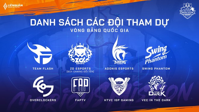 Lịch thi đấu chi tiết Đấu Trường Danh Vọng mùa Đông 2019: Trận siêu kinh điển Team Flash gặp Swing Phantom là tâm điểm ngày khai mạc! - Ảnh 5.