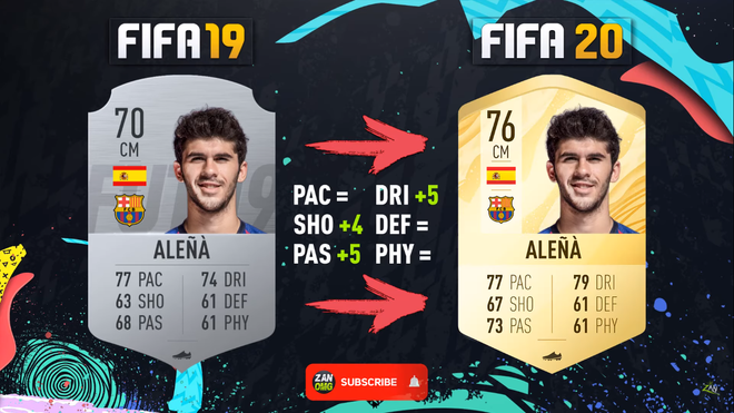 Soi chỉ số cao ngất ngưởng của d&agrave;n sao Barcelona trong bản Ultimate Team FIFA 20 - Ảnh 14.