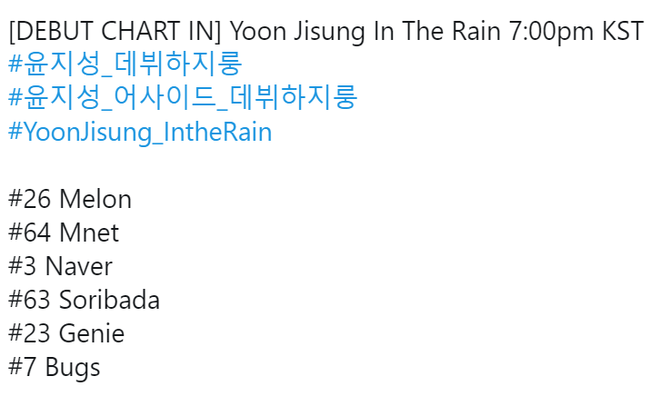 Thứ hạng ca khúc debut solo của Kang Daniel trên BXH: Có giành chiến thắng sau màn “huynh đệ tương tàn” cùng các anh em Wanna One? - Ảnh 5.