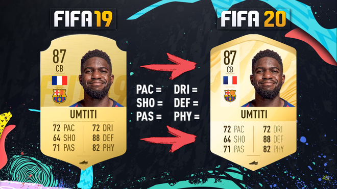 Soi chỉ số cao ngất ngưởng của d&agrave;n sao Barcelona trong bản Ultimate Team FIFA 20 - Ảnh 8.