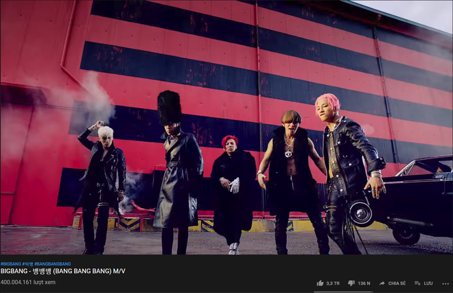 Loạt b&ecirc; bối cũng kh&ocirc;ng ngăn BIGBANG đ&aacute;nh bại TWICE, lọt top c&ugrave;ng BLACKPINK, BTS v&agrave; PSY tr&ecirc;n YouTube - Ảnh 1.