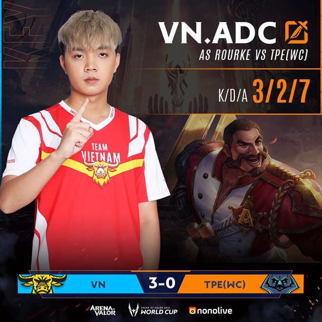 Đội tuyển Việt nam (Team Flash) hủy diệt Đ&agrave;i Bắc Trung Hoa WildCard 4-0: D&aacute;ng dấp nh&agrave; v&ocirc; địch! - Ảnh 6.