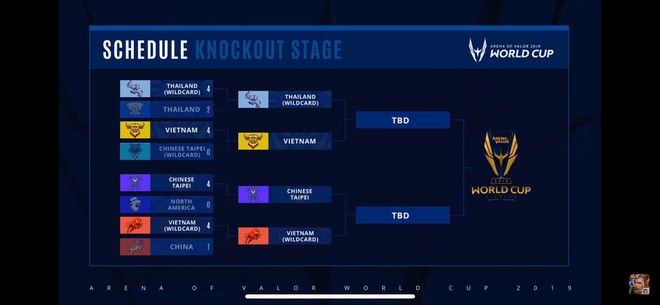 Đội tuyển Việt nam (Team Flash) hủy diệt Đ&agrave;i Bắc Trung Hoa WildCard 4-0: D&aacute;ng dấp nh&agrave; v&ocirc; địch! - Ảnh 9.