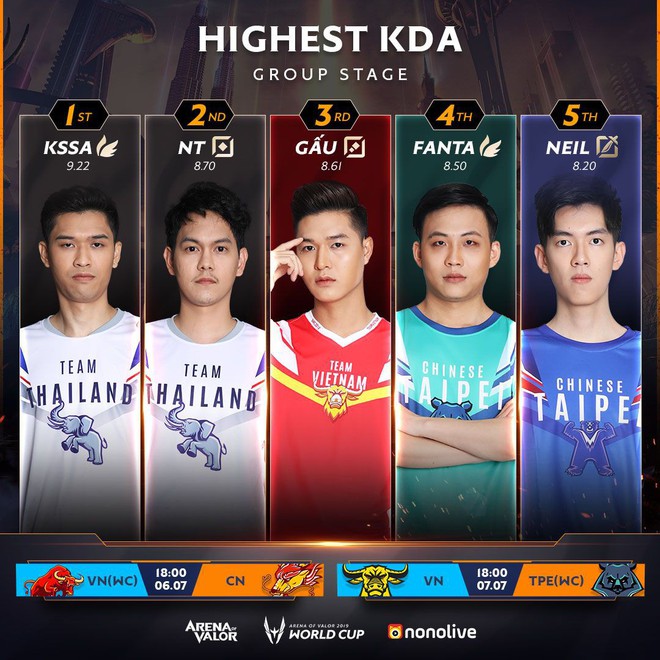 Con số kh&ocirc;ng biết n&oacute;i dối: Team Flash hi&ecirc;n ngang bước v&agrave;o si&ecirc;u kinh điển với sức mạnh khủng khiếp! - Ảnh 2.