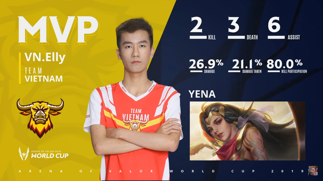 Đội tuyển Việt nam (Team Flash) hủy diệt Đ&agrave;i Bắc Trung Hoa WildCard 4-0: D&aacute;ng dấp nh&agrave; v&ocirc; địch! - Ảnh 3.