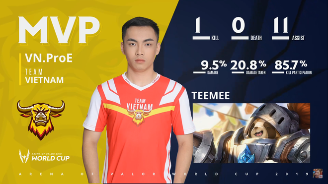 Đội tuyển Việt nam (Team Flash) hủy diệt Đ&agrave;i Bắc Trung Hoa WildCard 4-0: D&aacute;ng dấp nh&agrave; v&ocirc; địch! - Ảnh 5.