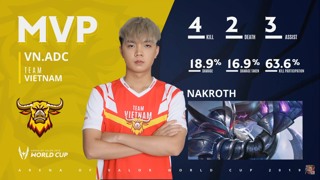 Đội tuyển Việt nam (Team Flash) hủy diệt Đ&agrave;i Bắc Trung Hoa WildCard 4-0: D&aacute;ng dấp nh&agrave; v&ocirc; địch! - Ảnh 7.