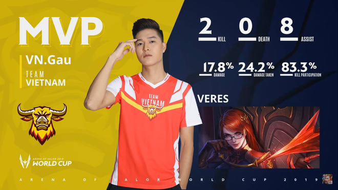 Đội tuyển Việt nam (Team Flash) hủy diệt Đ&agrave;i Bắc Trung Hoa WildCard 4-0: D&aacute;ng dấp nh&agrave; v&ocirc; địch! - Ảnh 1.