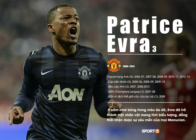 Chuyện lúc 0h: Patrice Evra nghỉ hưu và sự kết thúc của thời đại MU  - Ảnh 1.