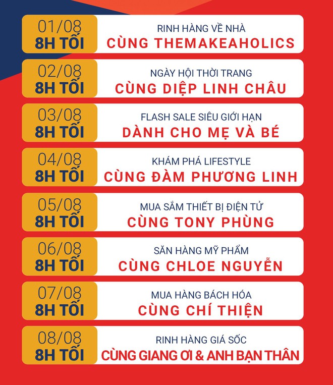 Bí quyết săn sale, giảm sốc khi mua hàng online trên Shopee Live - Ảnh 3.