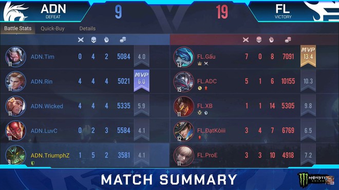 Đấu trường Danh vọng m&ugrave;a Đ&ocirc;ng l&agrave; cuộc dạo chơi của Team Flash: Hết cầm Đi&ecirc;u thuyền, ProE lại mang Enzo đi trợ thủ - Ảnh 2.