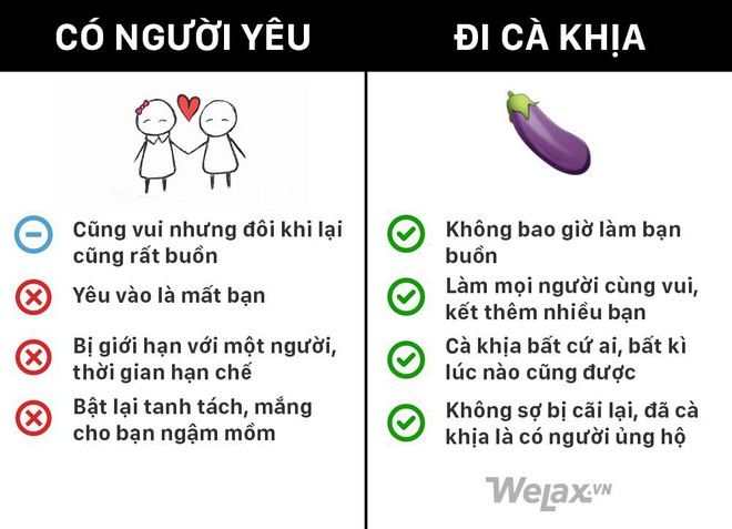 Cà khịa là gì? Có ăn được không? Bạn hiểu gì về câu nói Trong tất cả các loại cà, món cà mình thích nhất là cà khịa? - Ảnh 9.