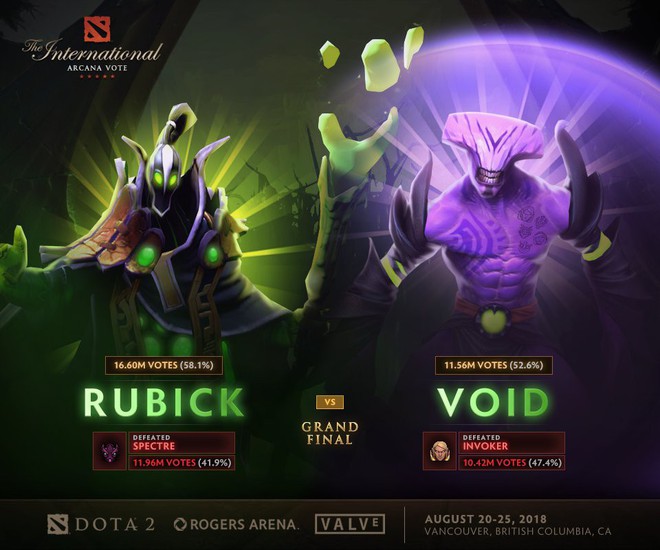 Đây là những điều đặc biệt của TI9 - Giải esports lớn nhất thế giới chuẩn bị diễn ra tại Trung Quốc - Ảnh 13.