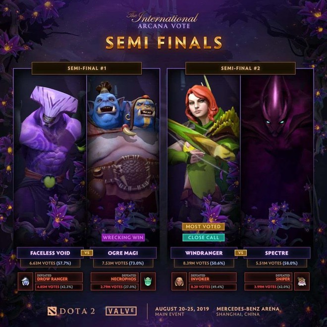 Đây là những điều đặc biệt của TI9 - Giải esports lớn nhất thế giới chuẩn bị diễn ra tại Trung Quốc - Ảnh 14.