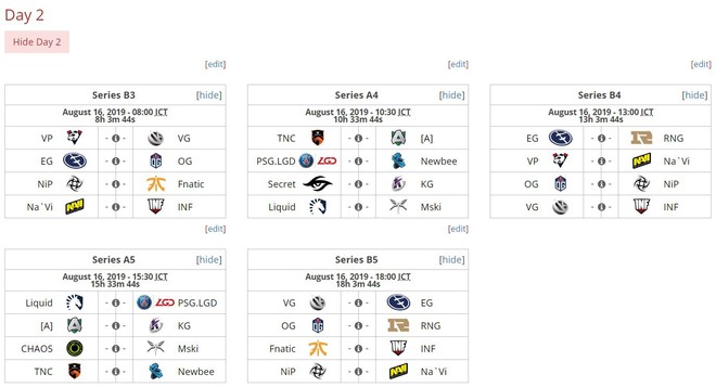 Giải eSports lớn nhất thế giới trong ngày mở màn: Có quá nhiều sạn, Team Liquid gây thất vọng, NaVi cầm chân đương kim vô địch - Ảnh 7.