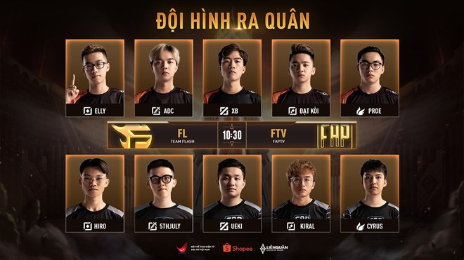 Không có bất ngờ: ADC chứng tỏ mình là người chơi Liên Quân Mobile xuất sắc nhất thế giới, Team Flash thắng dễ trước FAPTV! - Ảnh 1.