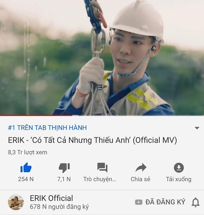 Top trending sau 1 đêm: Jack và K-ICM debut tại #4, Trúc Nhân vươn đến #3, Erik và BB Trần giữ vững 2 vị trí đầu - Ảnh 1.