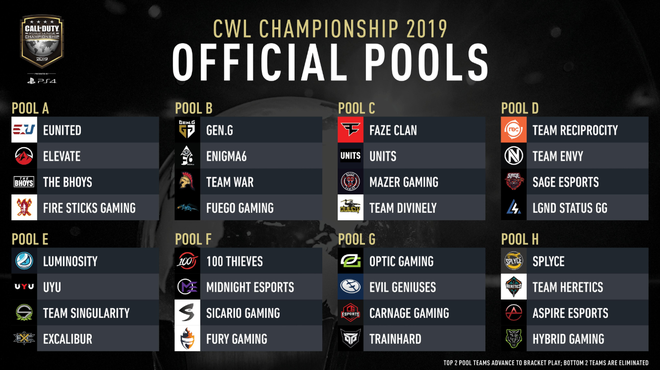 Tựa game huyền thoại Call of Duty công bố giải đấu CWL Championship 2019 có tổng tiền thưởng lên đến 46,5 tỷ đồng - Ảnh 3.