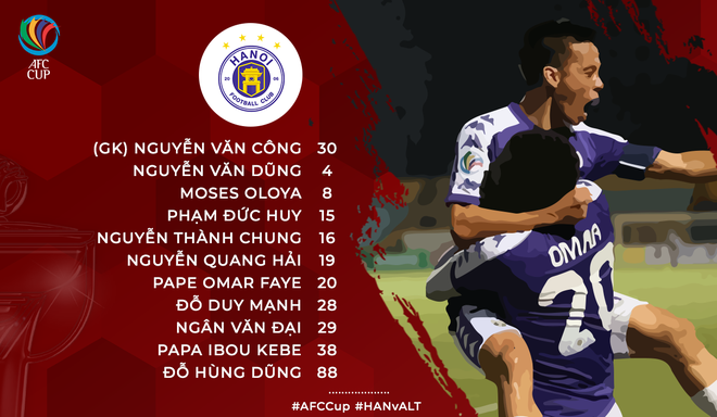 Hà Nội FC 3-2 Altyn Asyr: Quang Hải chói sáng, Văn Quyết bản lĩnh, nhà vô địch Việt Nam giành thắng lợi nghẹt thở tại bán kết lượt đi AFC Cup 2019 - Ảnh 4.