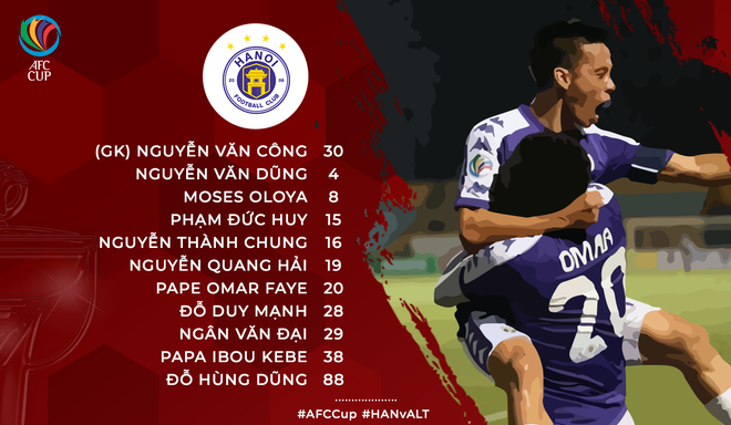 H&agrave; Nội FC 3-2 Altyn Asyr: Quang Hải ch&oacute;i s&aacute;ng, Văn Quyết bản lĩnh, nh&agrave; v&ocirc; địch Việt Nam gi&agrave;nh thắng lợi nghẹt thở tại b&aacute;n kết lượt đi AFC Cup 2019 - Ảnh 4.