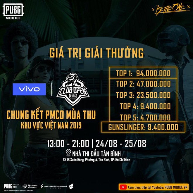 Ngày thi đấu đầu tiên của PUBG Mobile PMCO mùa Thu khu vực Việt Nam 2019: Các đội tuyển top đầu khẳng định sức mạnh vượt trội! - Ảnh 6.