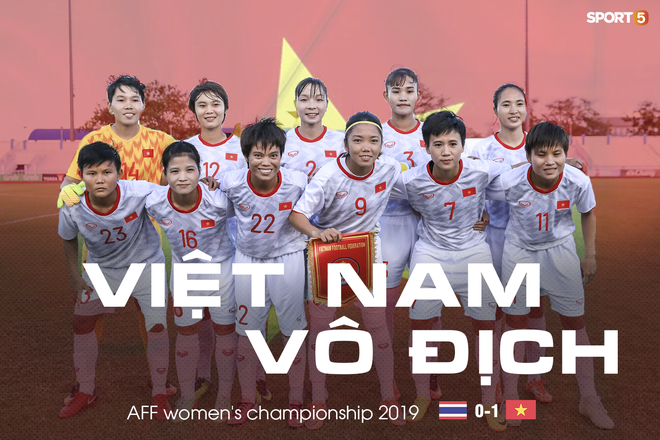 Đội trưởng cởi áo ăn mừng và nhận thẻ đỏ trong ngày tuyển nữ Việt Nam đánh bại Thái Lan, đoạt ngôi vô địch Đông Nam Á - Ảnh 1.