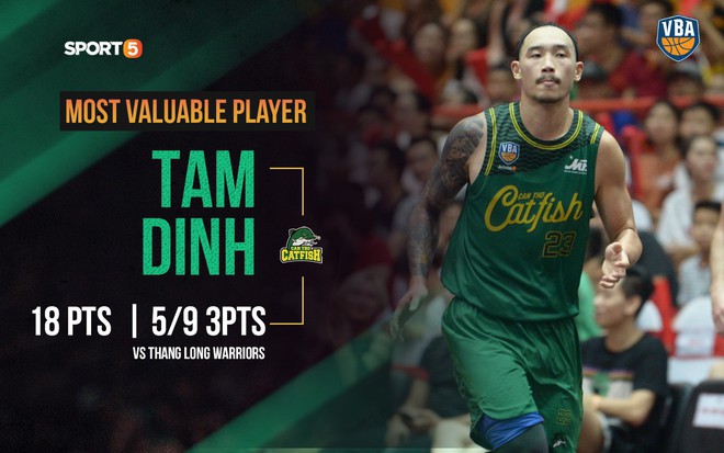 Anh em họ Đinh tỏa sáng, giúp Cantho Catfish vượt qua tử địa trước Thang Long Warriors - Ảnh 1. Anh em họ Đinh tỏa sáng, giúp Cantho Catfish vượt qua tử địa trước Thang Long Warriors - Ảnh 1.